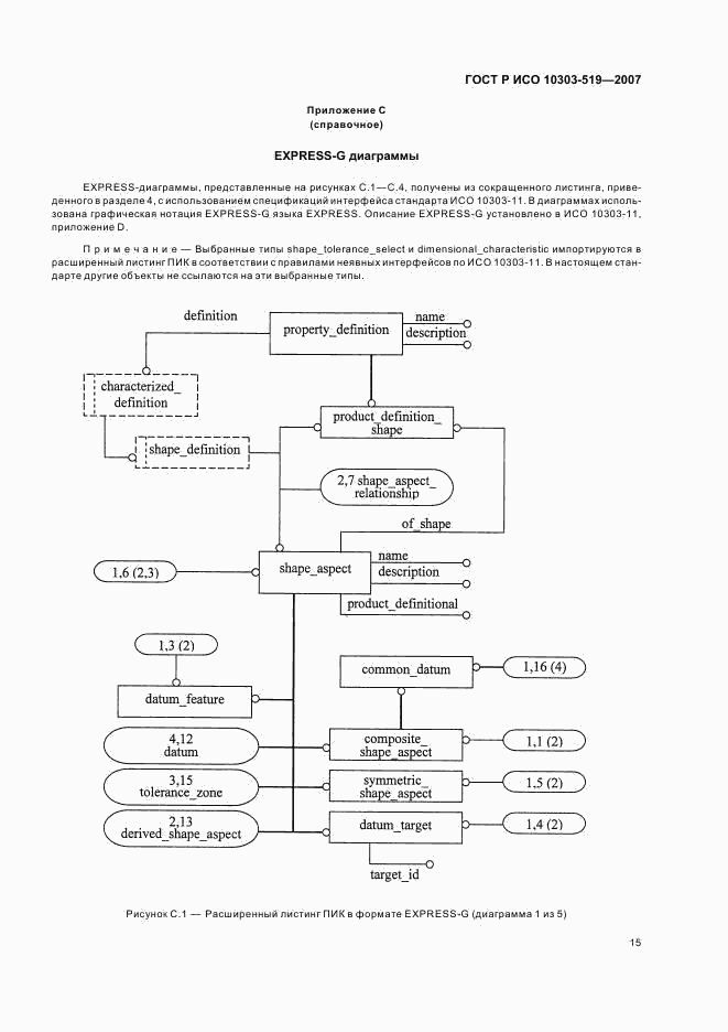 ГОСТ Р ИСО 10303-519-2007, страница 19