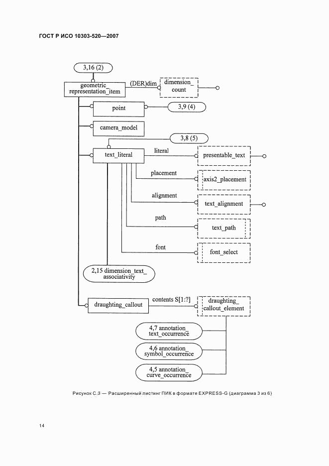 ГОСТ Р ИСО 10303-520-2007, страница 18