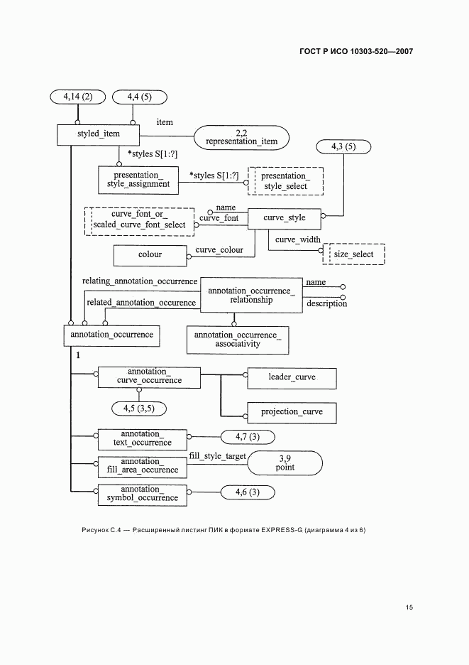 ГОСТ Р ИСО 10303-520-2007, страница 19