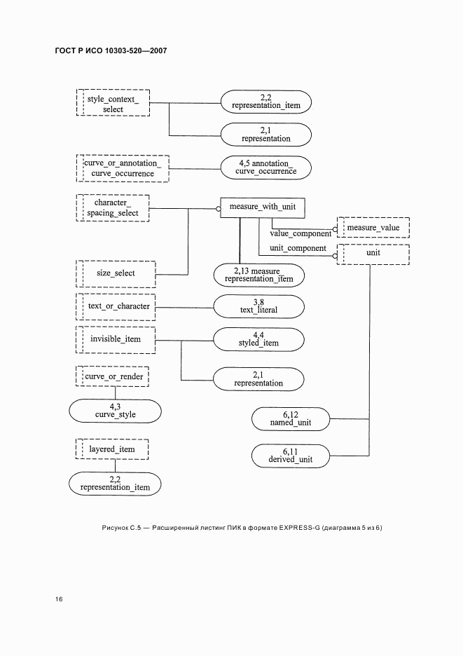 ГОСТ Р ИСО 10303-520-2007, страница 20