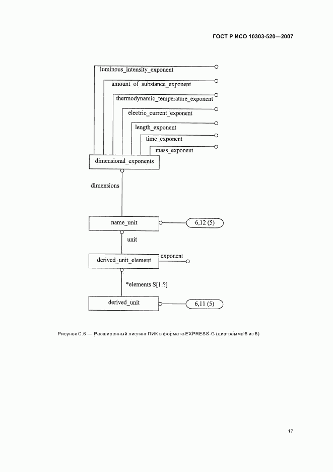 ГОСТ Р ИСО 10303-520-2007, страница 21