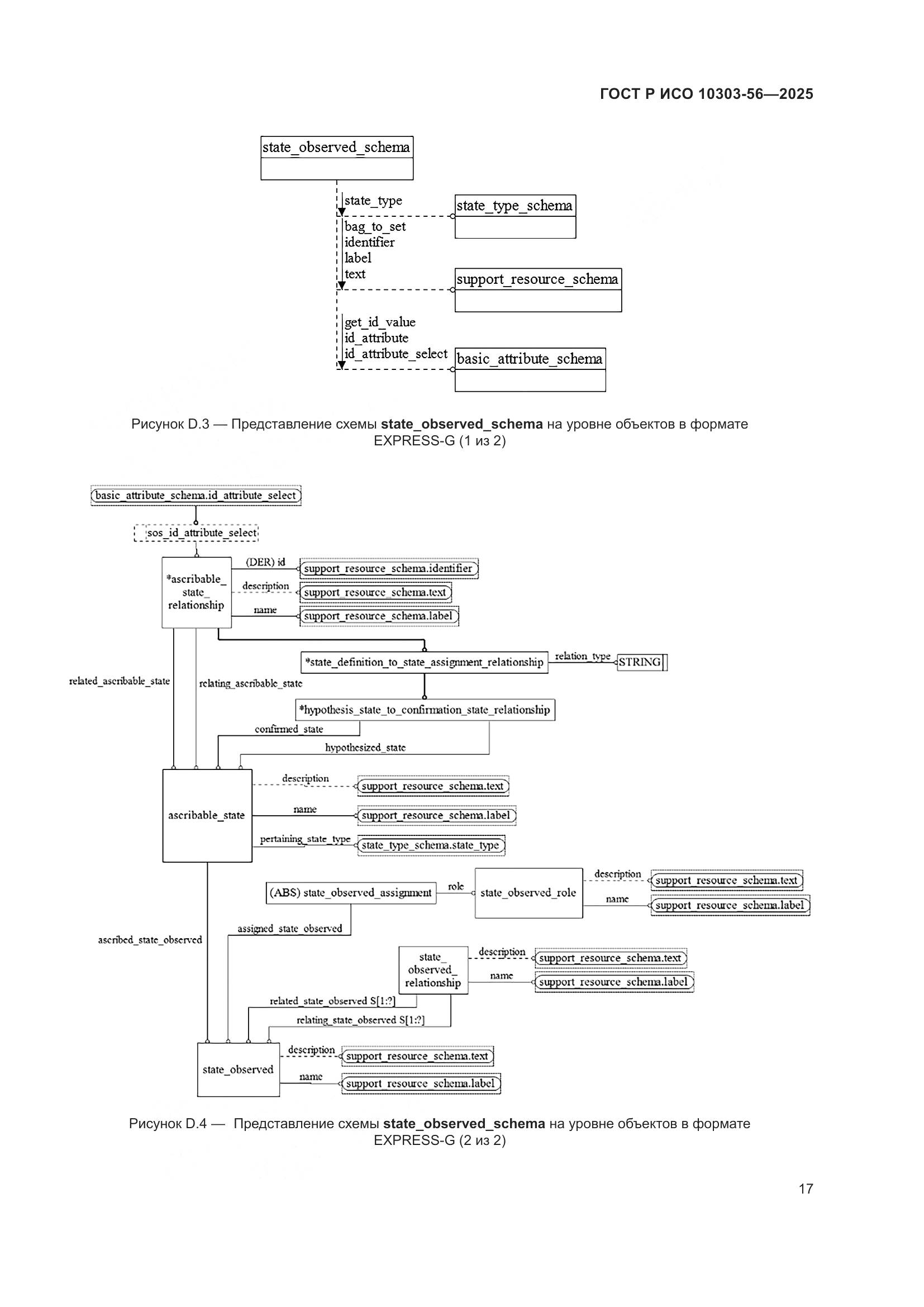 ГОСТ Р ИСО 10303-56-2025, страница 21