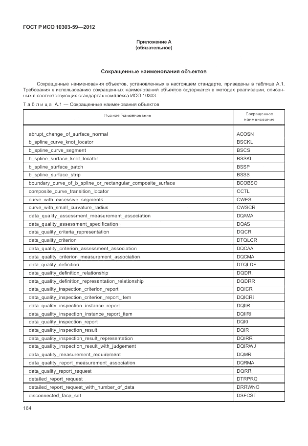 ГОСТ Р ИСО 10303-59-2012, страница 172