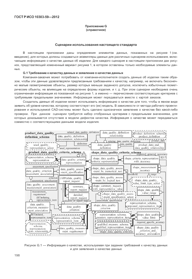 ГОСТ Р ИСО 10303-59-2012, страница 206