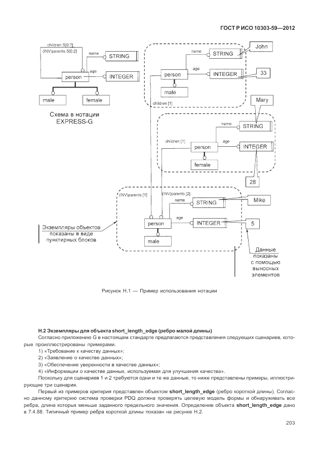 ГОСТ Р ИСО 10303-59-2012, страница 211