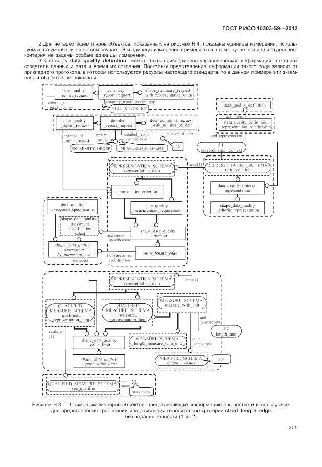 ГОСТ Р ИСО 10303-59-2012, страница 213