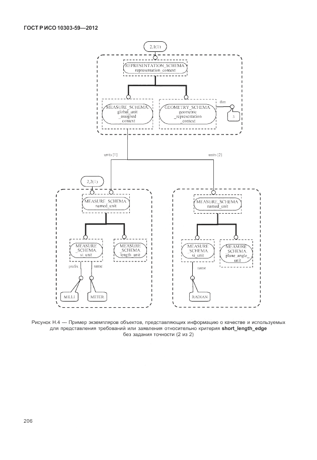 ГОСТ Р ИСО 10303-59-2012, страница 214
