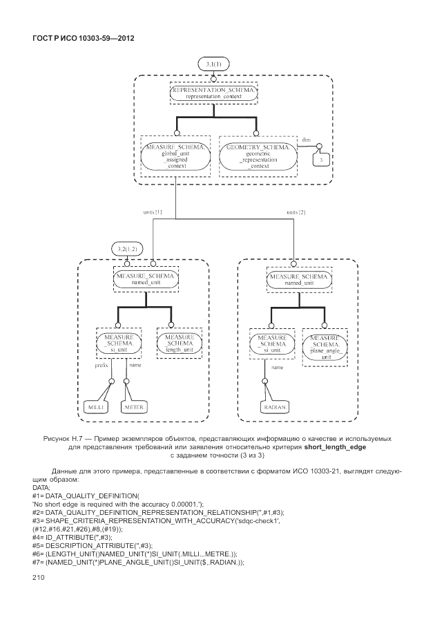ГОСТ Р ИСО 10303-59-2012, страница 218
