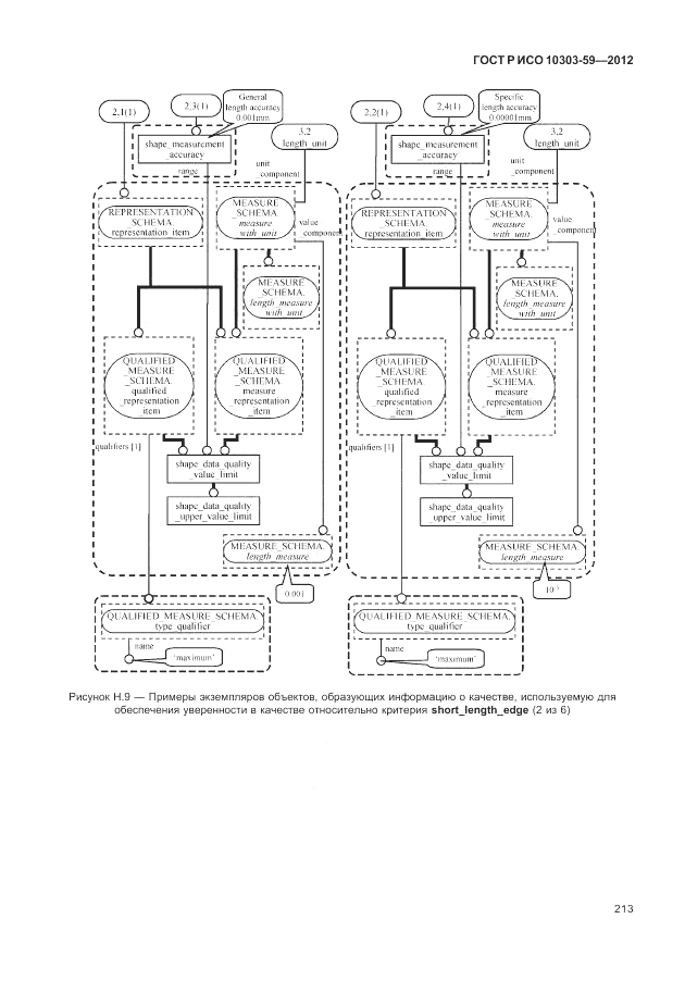 ГОСТ Р ИСО 10303-59-2012, страница 221