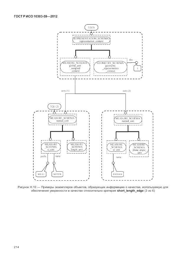 ГОСТ Р ИСО 10303-59-2012, страница 222