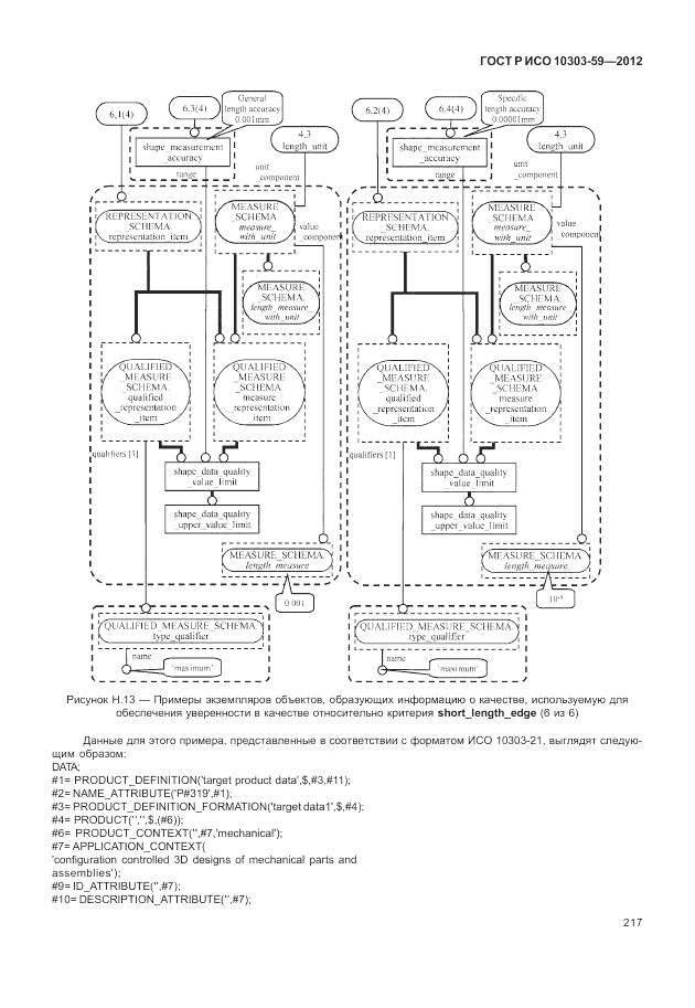 ГОСТ Р ИСО 10303-59-2012, страница 225