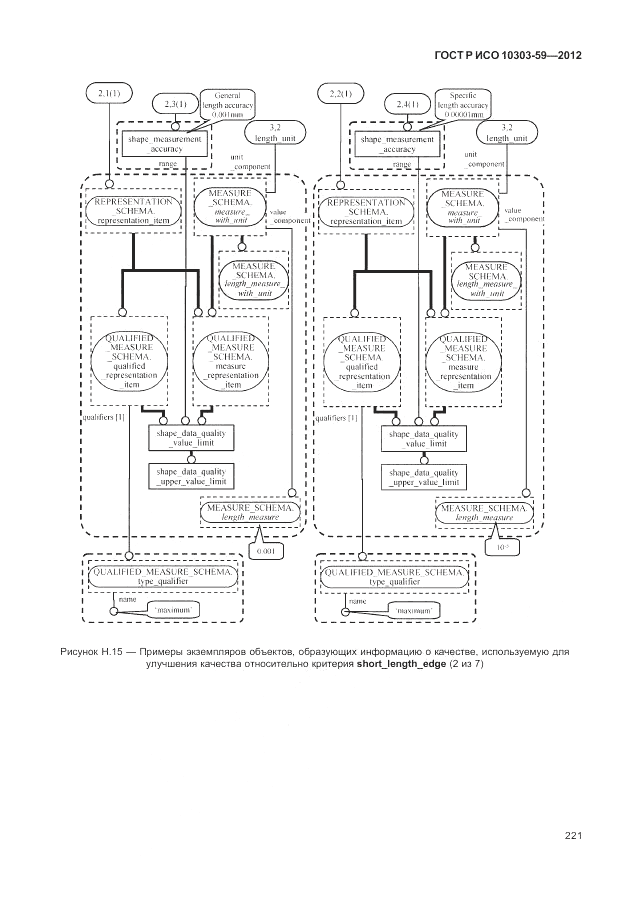 ГОСТ Р ИСО 10303-59-2012, страница 229