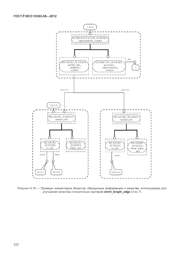 ГОСТ Р ИСО 10303-59-2012, страница 230