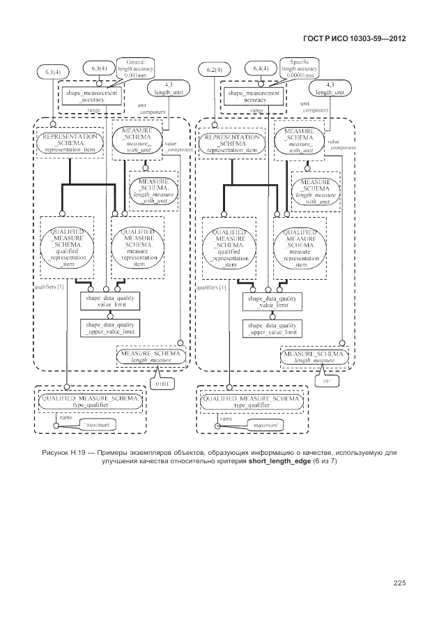 ГОСТ Р ИСО 10303-59-2012, страница 233