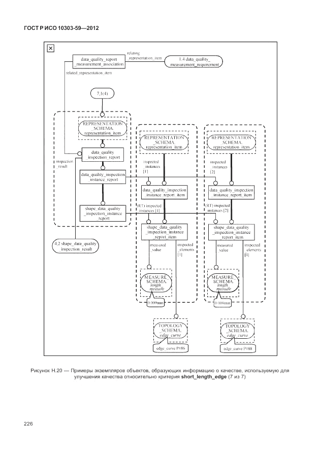 ГОСТ Р ИСО 10303-59-2012, страница 234