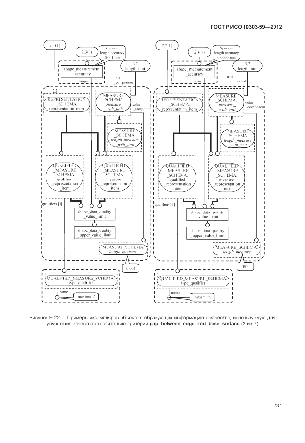 ГОСТ Р ИСО 10303-59-2012, страница 239