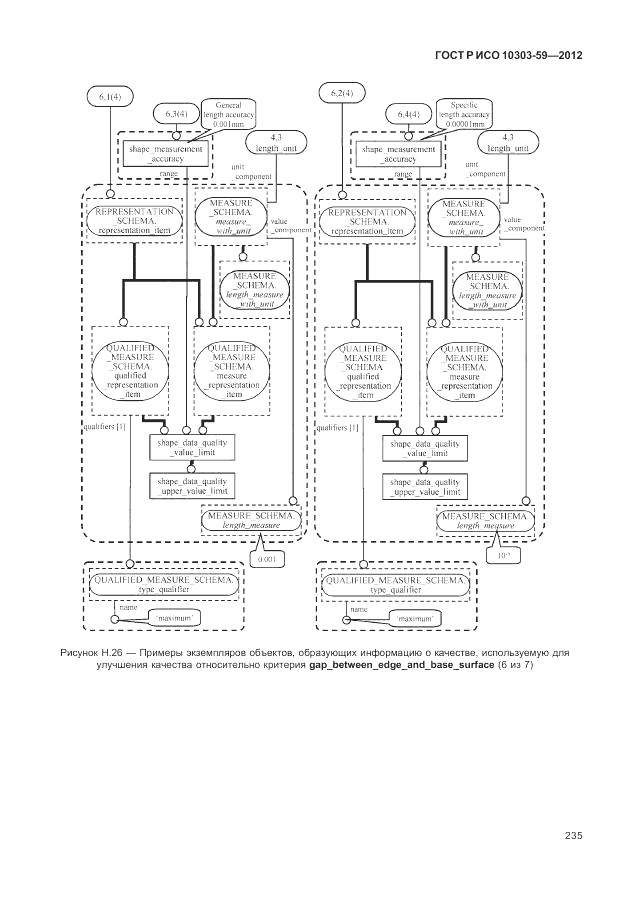 ГОСТ Р ИСО 10303-59-2012, страница 243
