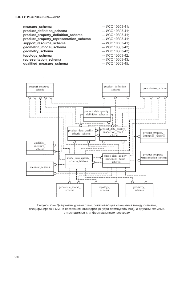 ГОСТ Р ИСО 10303-59-2012, страница 8