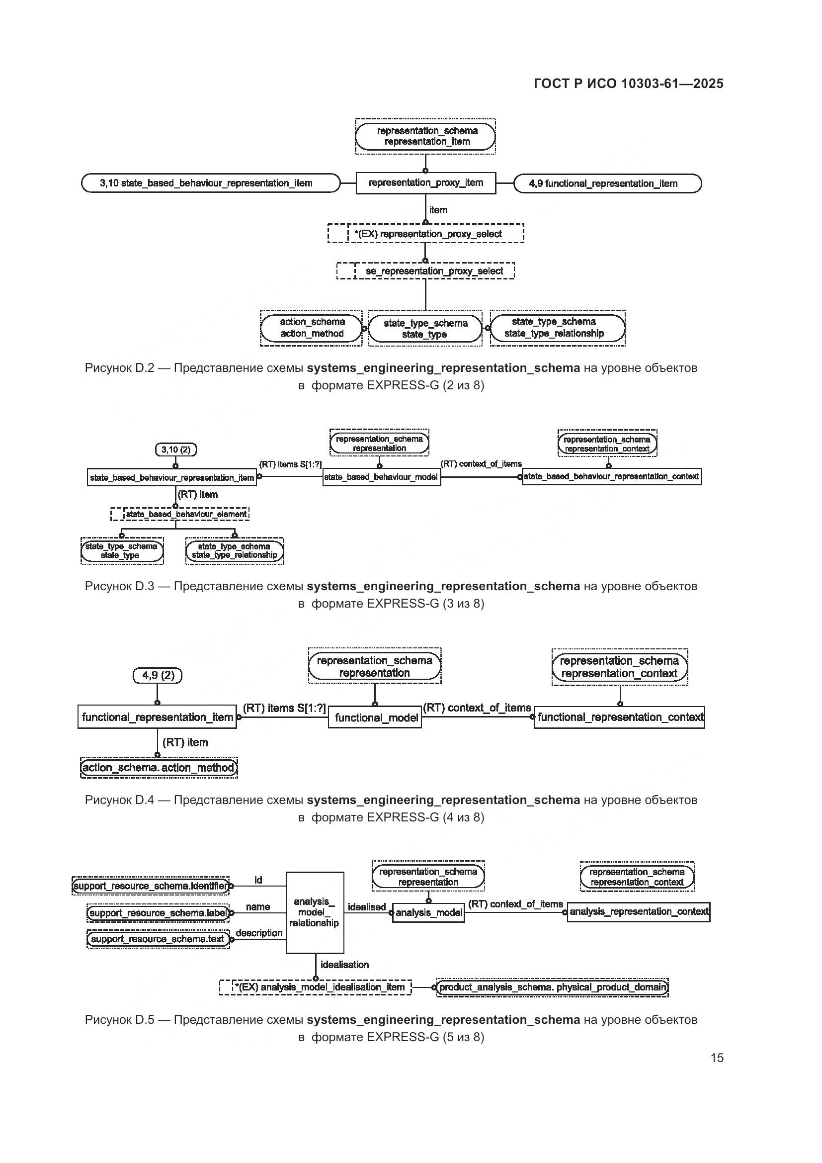 ГОСТ Р ИСО 10303-61-2025, страница 19