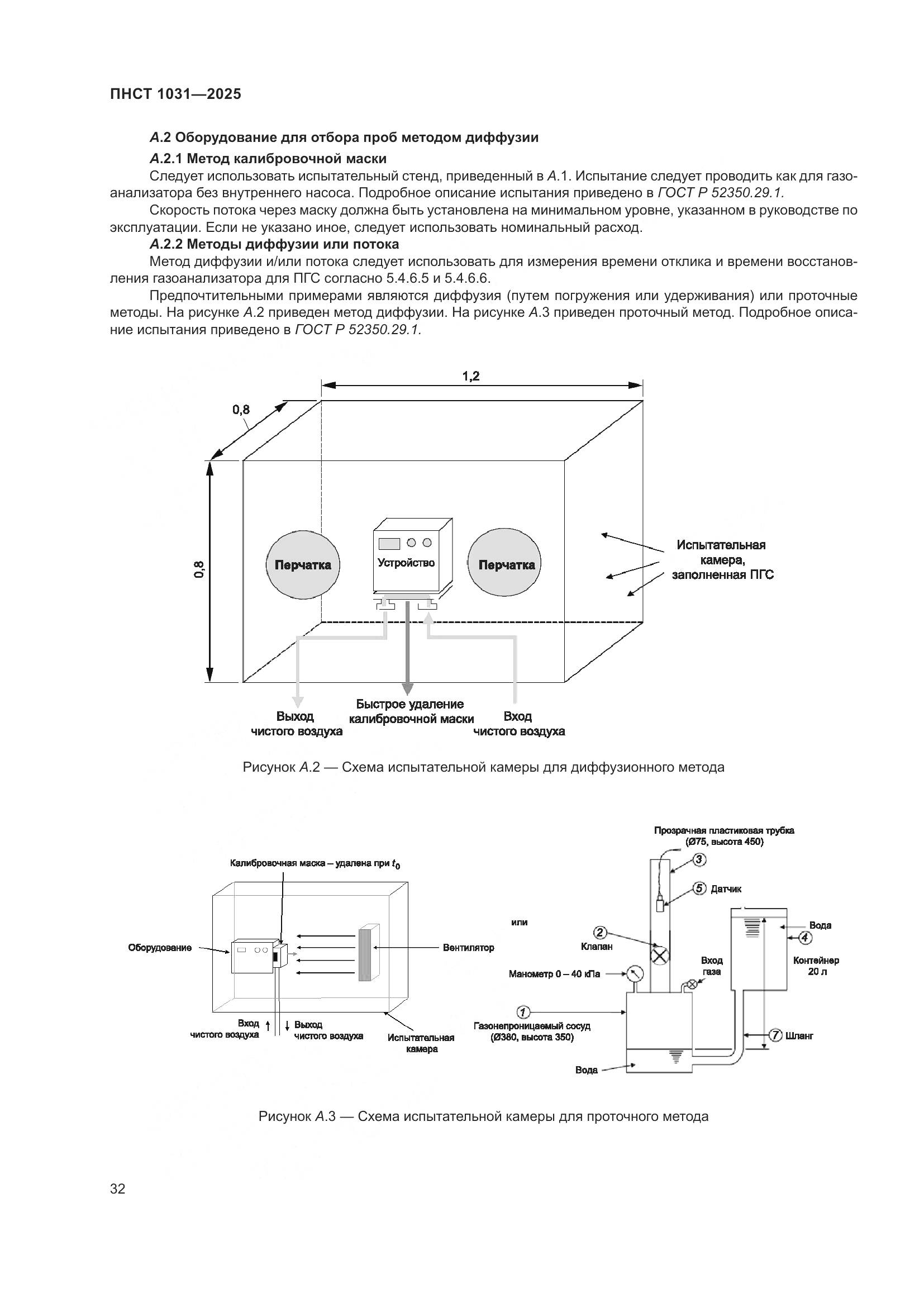 ПНСТ 1031-2025, страница 36
