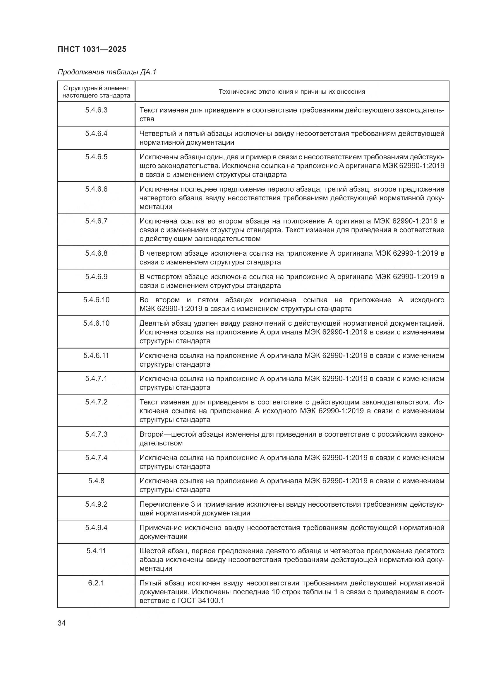 ПНСТ 1031-2025, страница 38