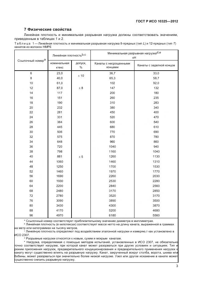 ГОСТ Р ИСО 10325-2012, страница 5