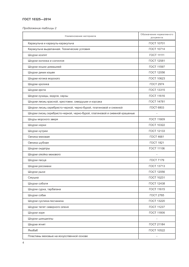 ГОСТ 10325-2014, страница 8