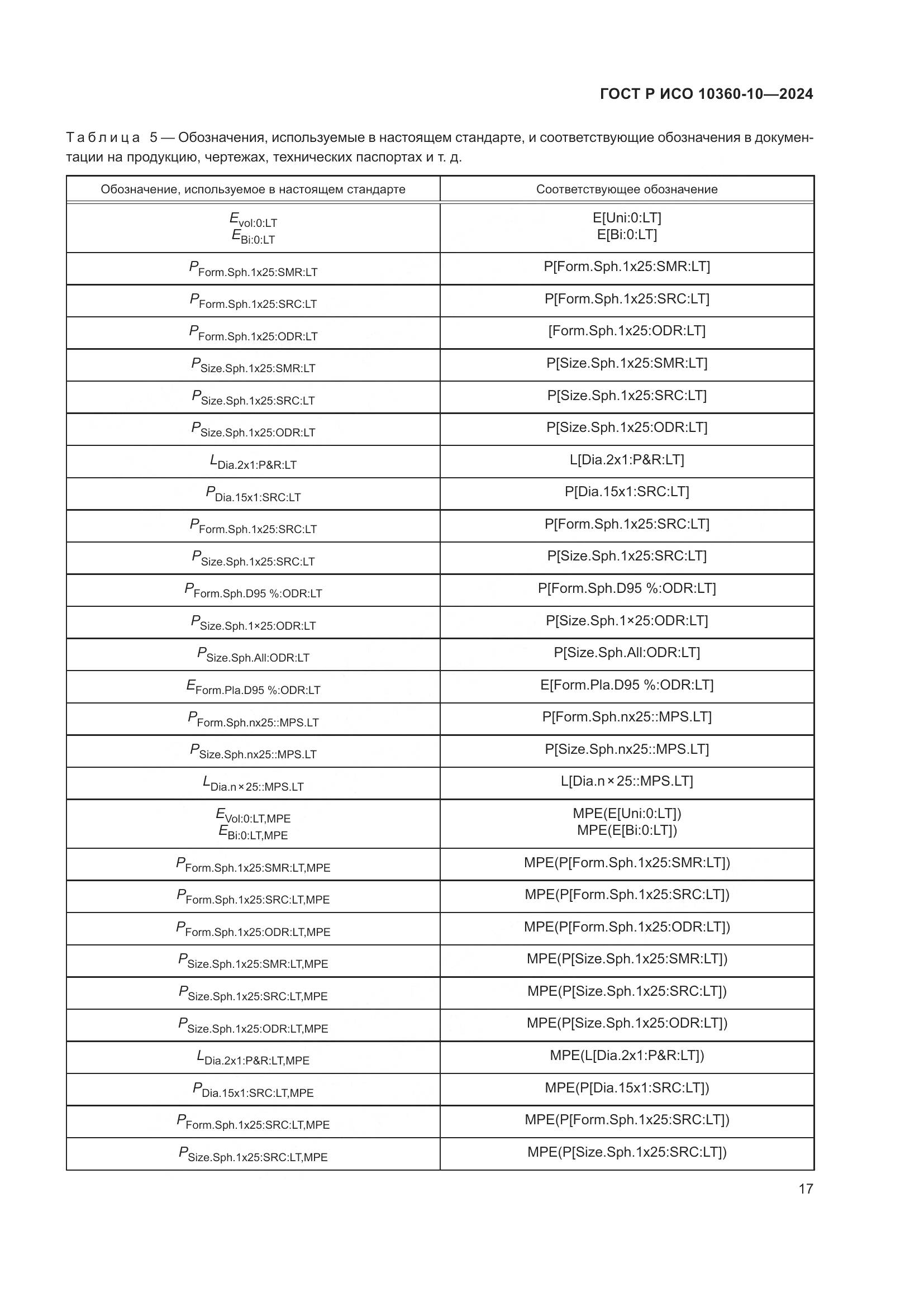 ГОСТ Р ИСО 10360-10-2024, страница 21
