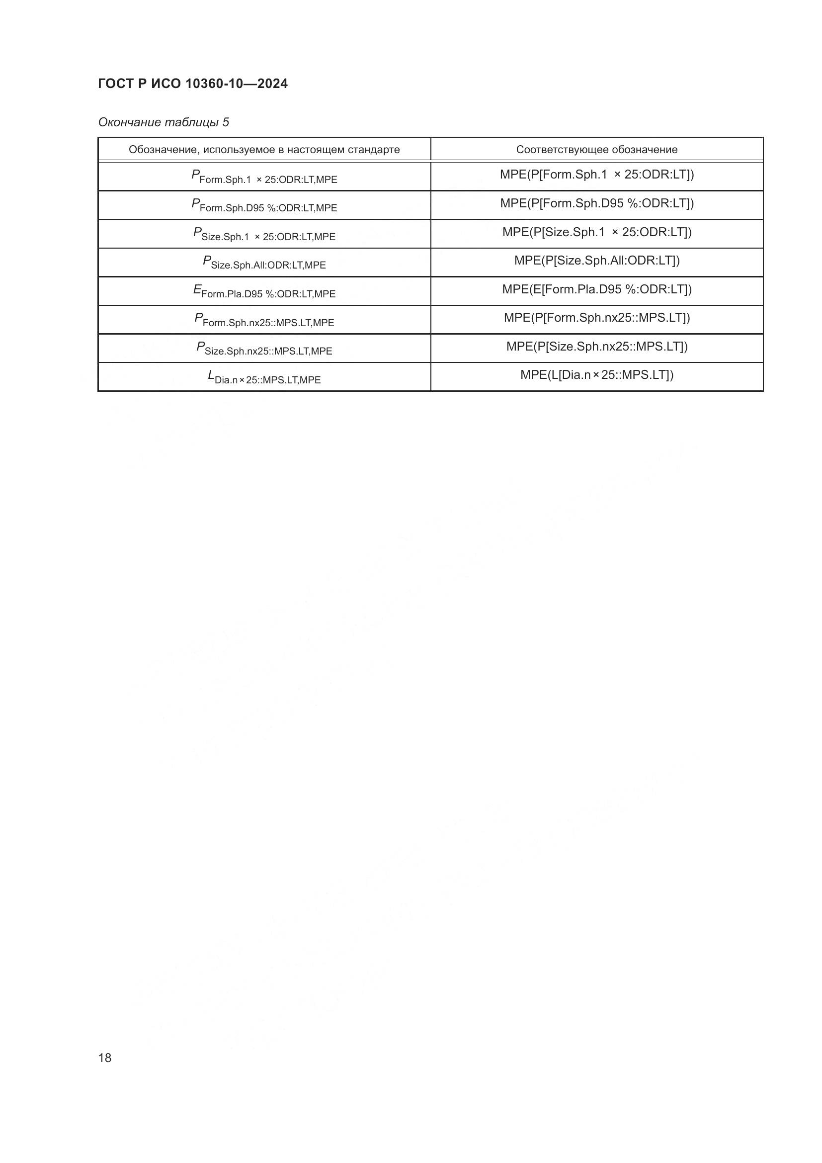 ГОСТ Р ИСО 10360-10-2024, страница 22
