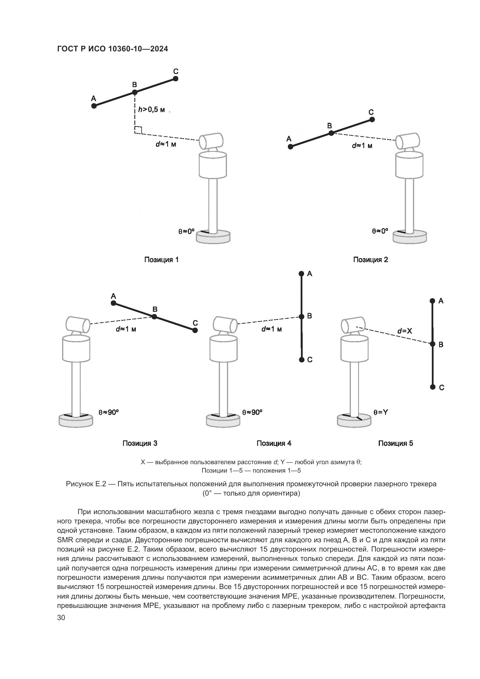ГОСТ Р ИСО 10360-10-2024, страница 34