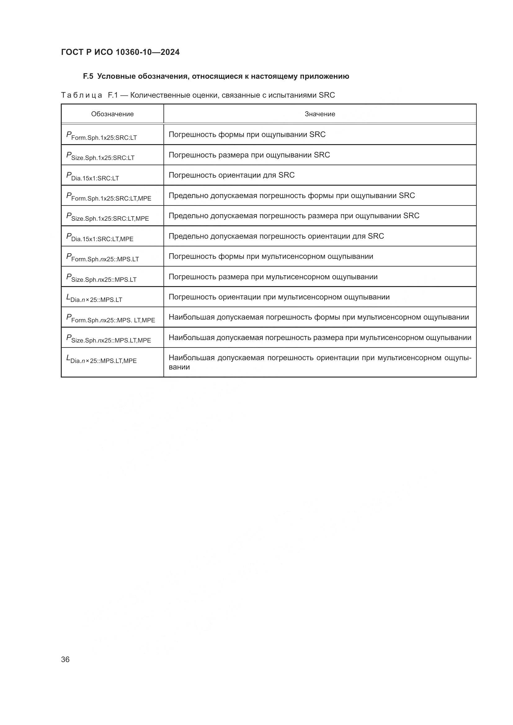 ГОСТ Р ИСО 10360-10-2024, страница 40