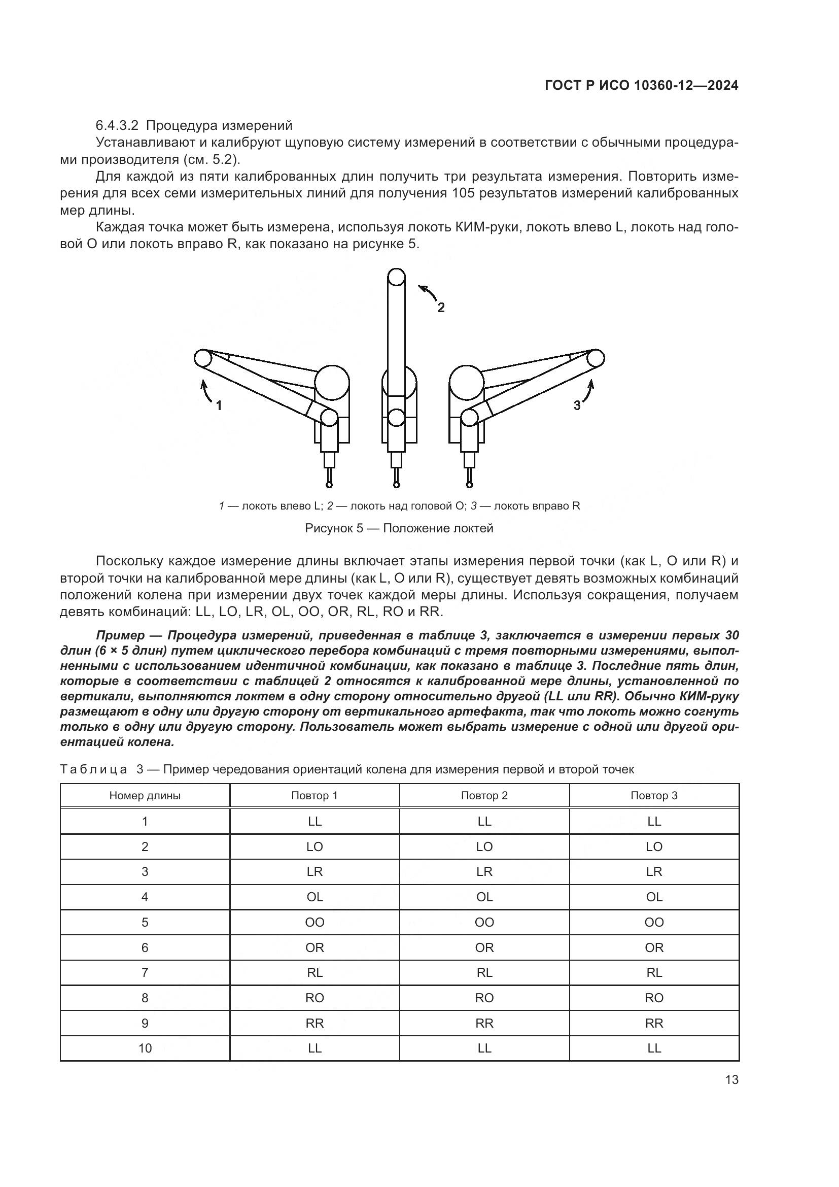 ГОСТ Р ИСО 10360-12-2024, страница 17