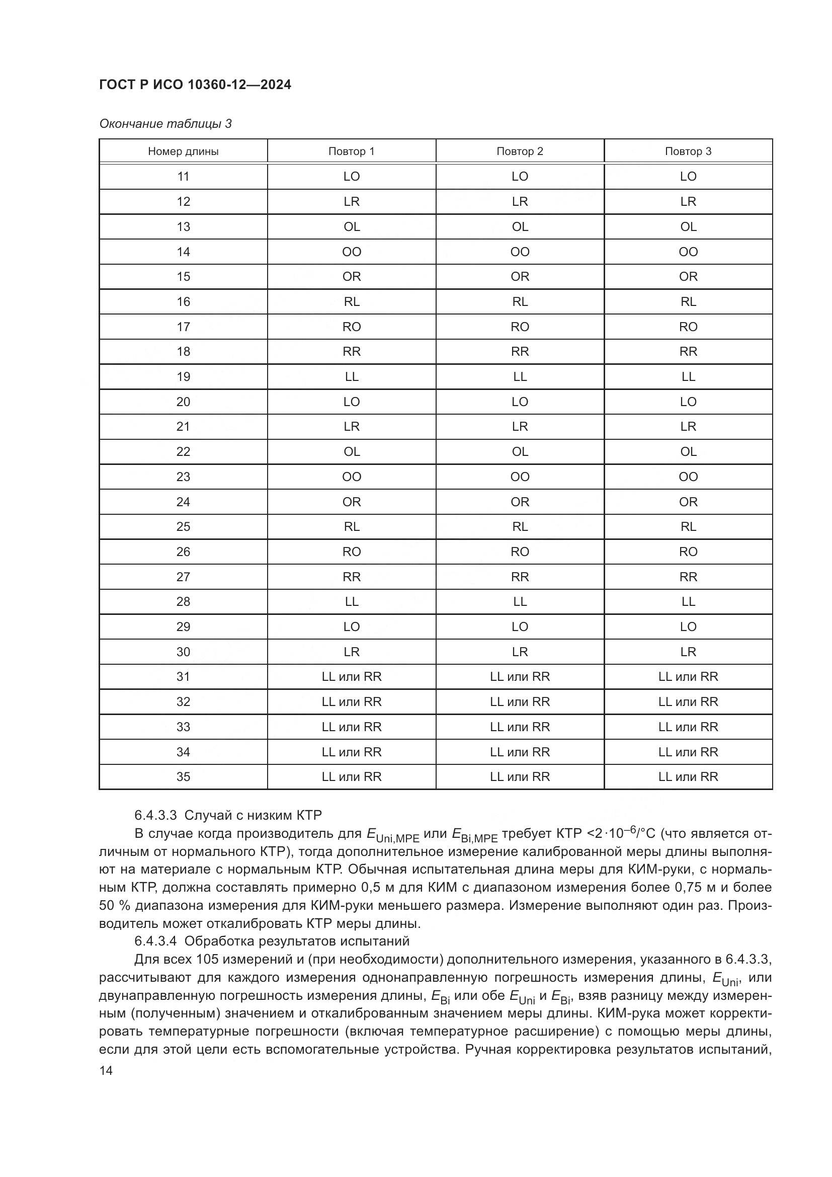 ГОСТ Р ИСО 10360-12-2024, страница 18