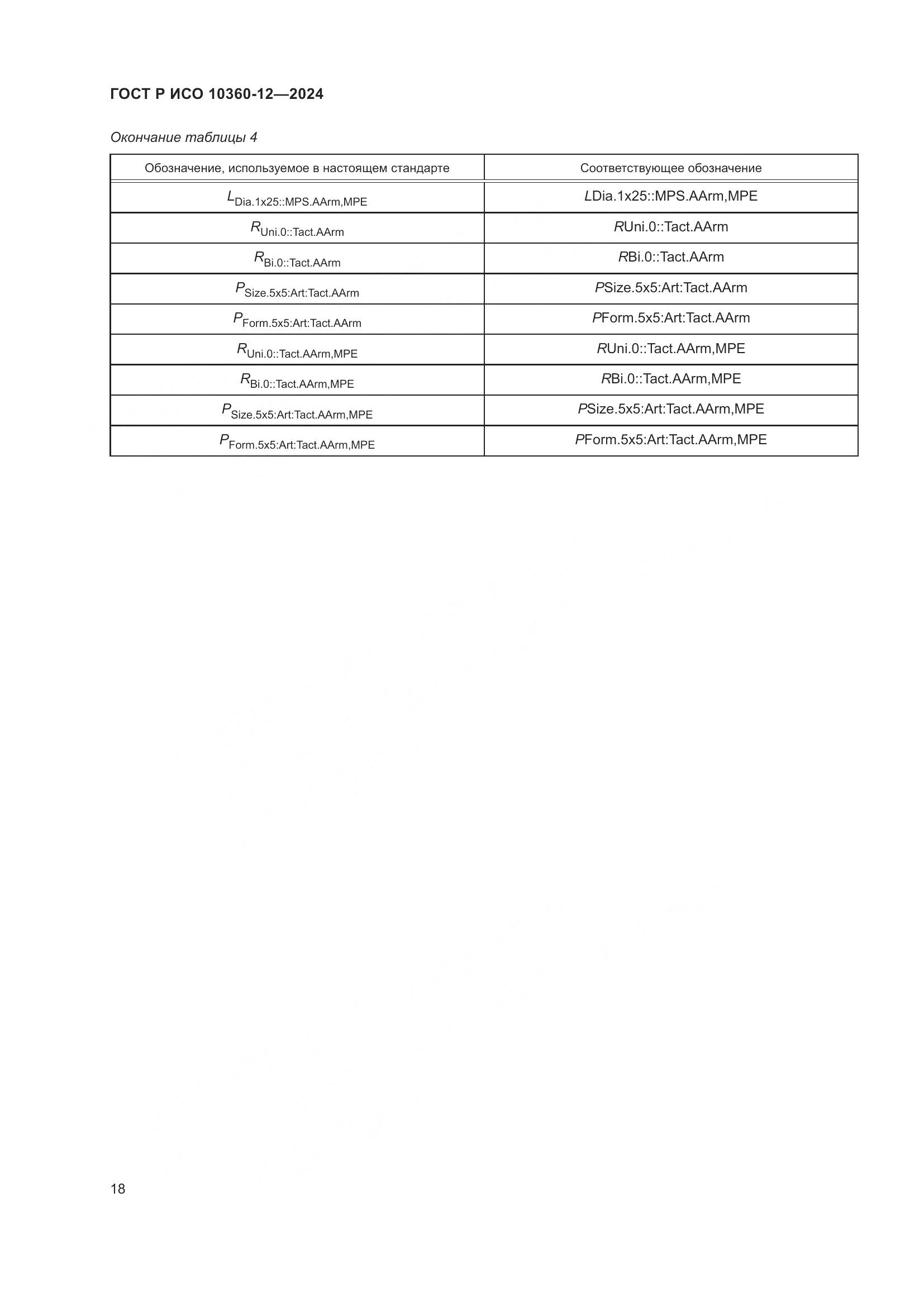 ГОСТ Р ИСО 10360-12-2024, страница 22