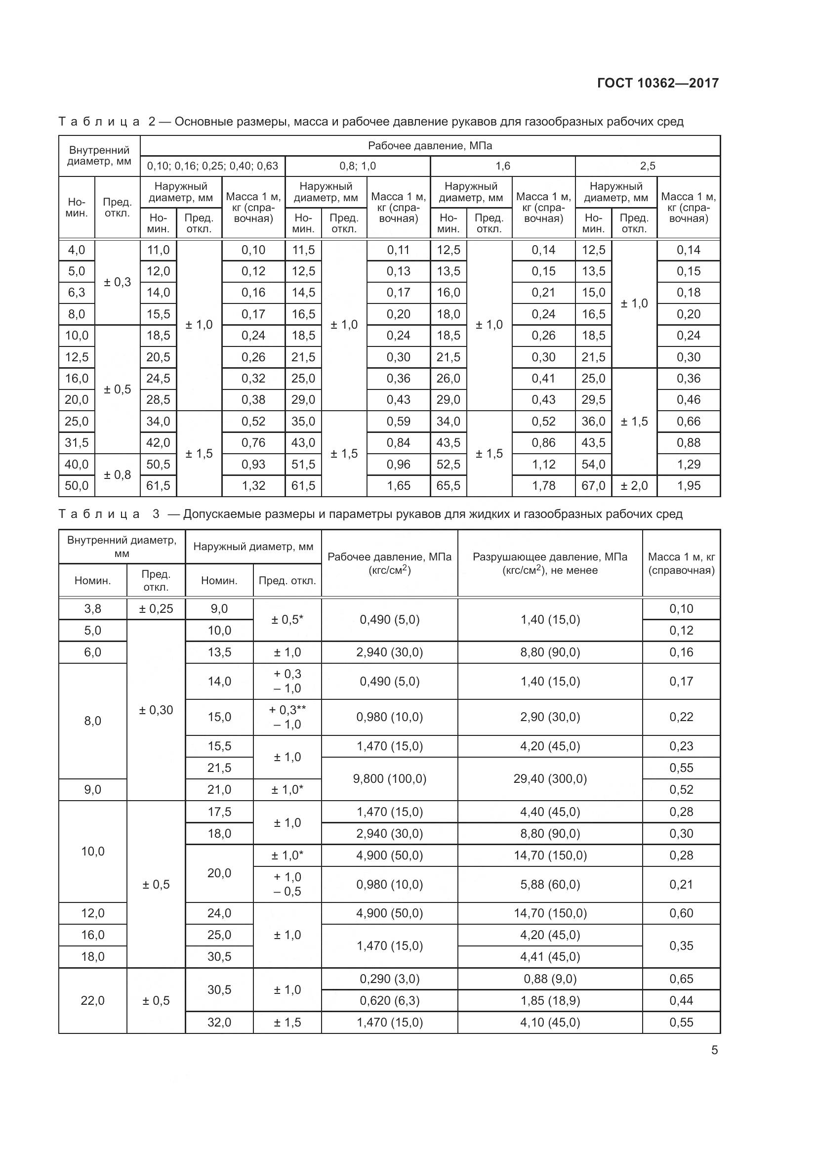 ГОСТ 10362-2017, страница 10