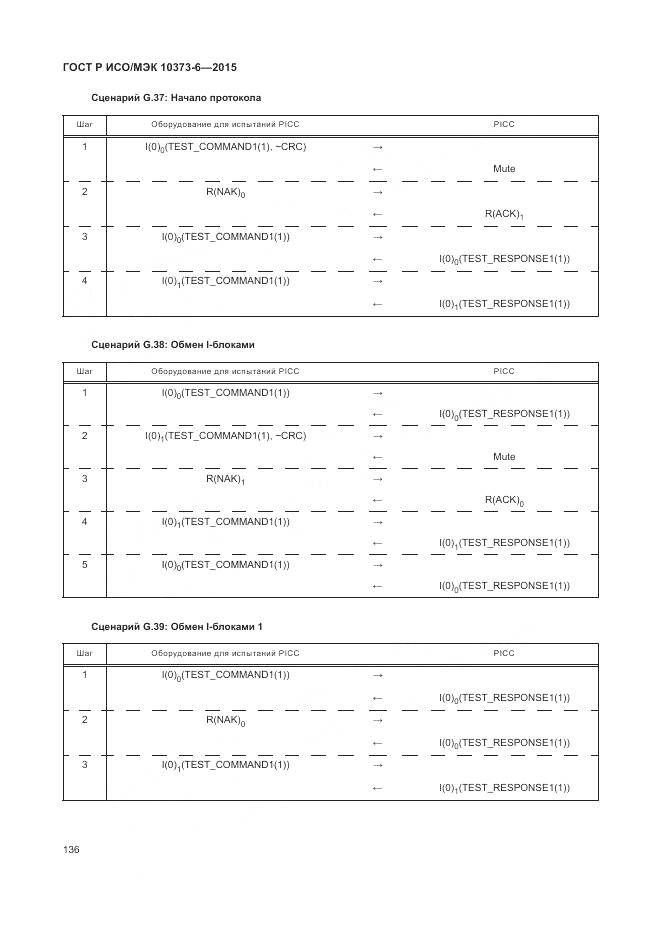 ГОСТ Р ИСО/МЭК 10373-6-2015, страница 140