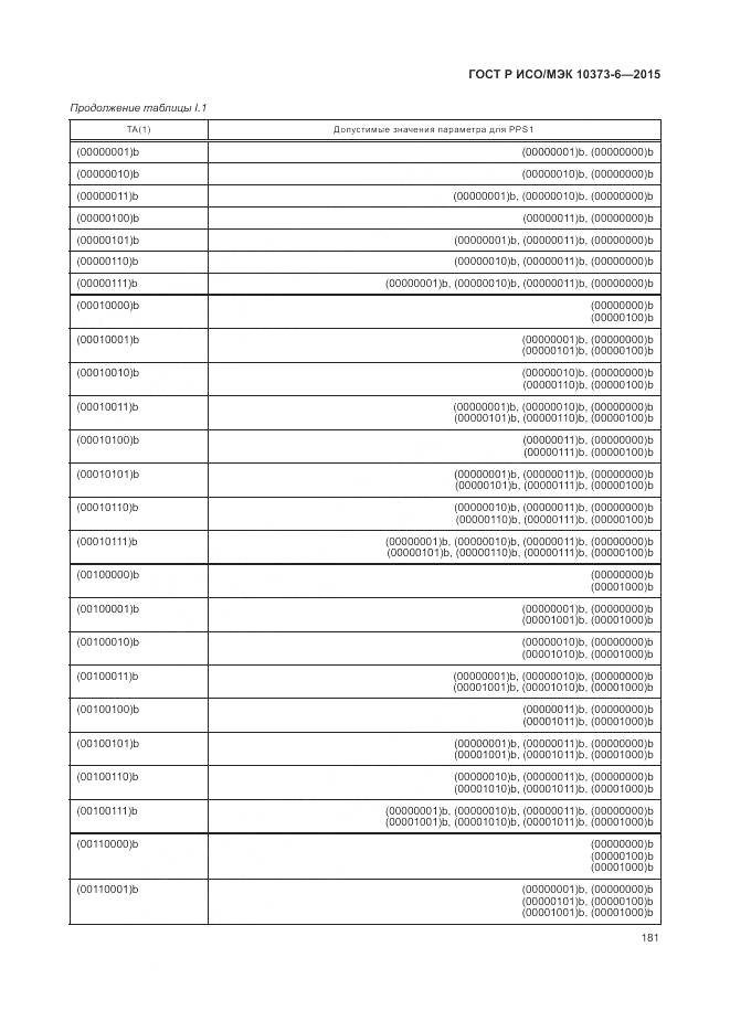 ГОСТ Р ИСО/МЭК 10373-6-2015, страница 185