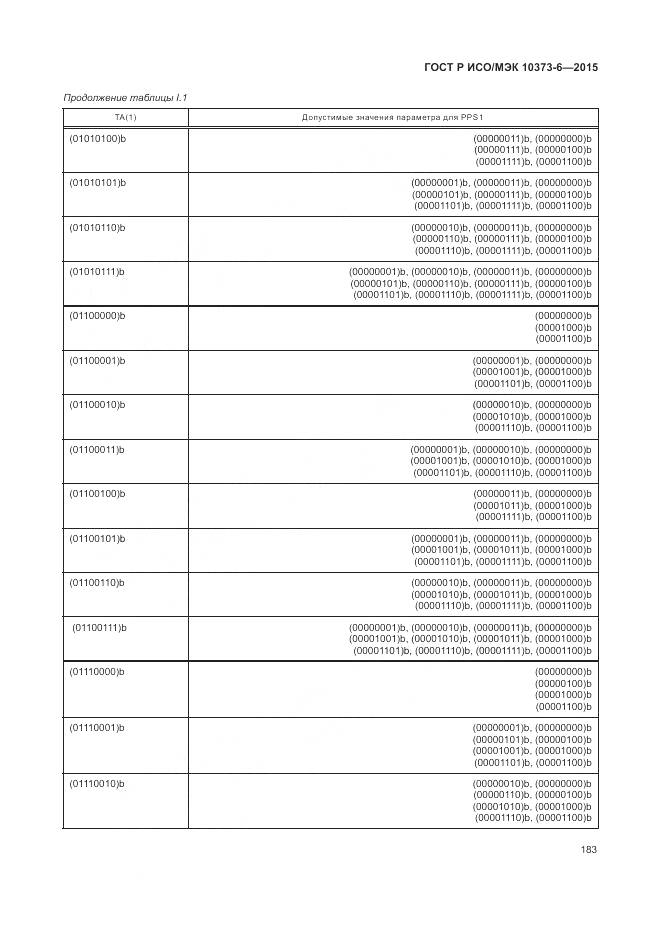 ГОСТ Р ИСО/МЭК 10373-6-2015, страница 187