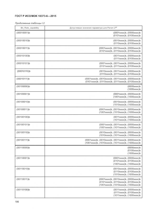 ГОСТ Р ИСО/МЭК 10373-6-2015, страница 190