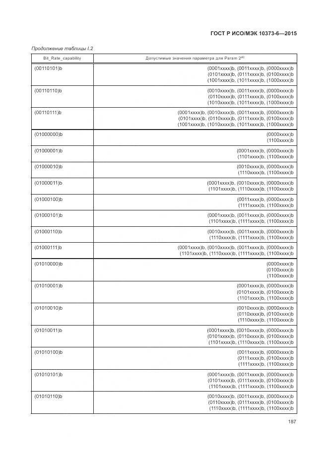 ГОСТ Р ИСО/МЭК 10373-6-2015, страница 191