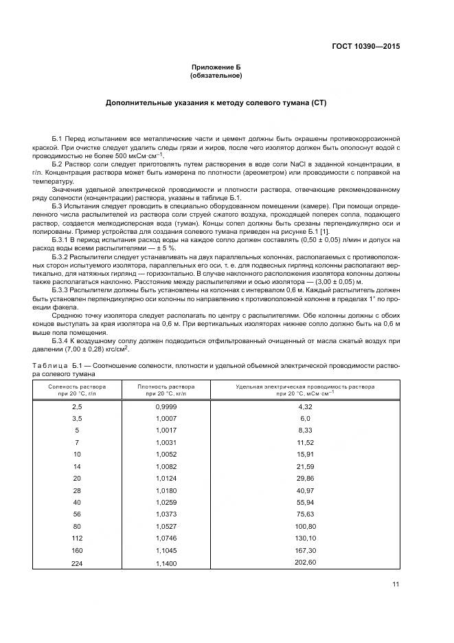 ГОСТ 10390-2015, страница 15