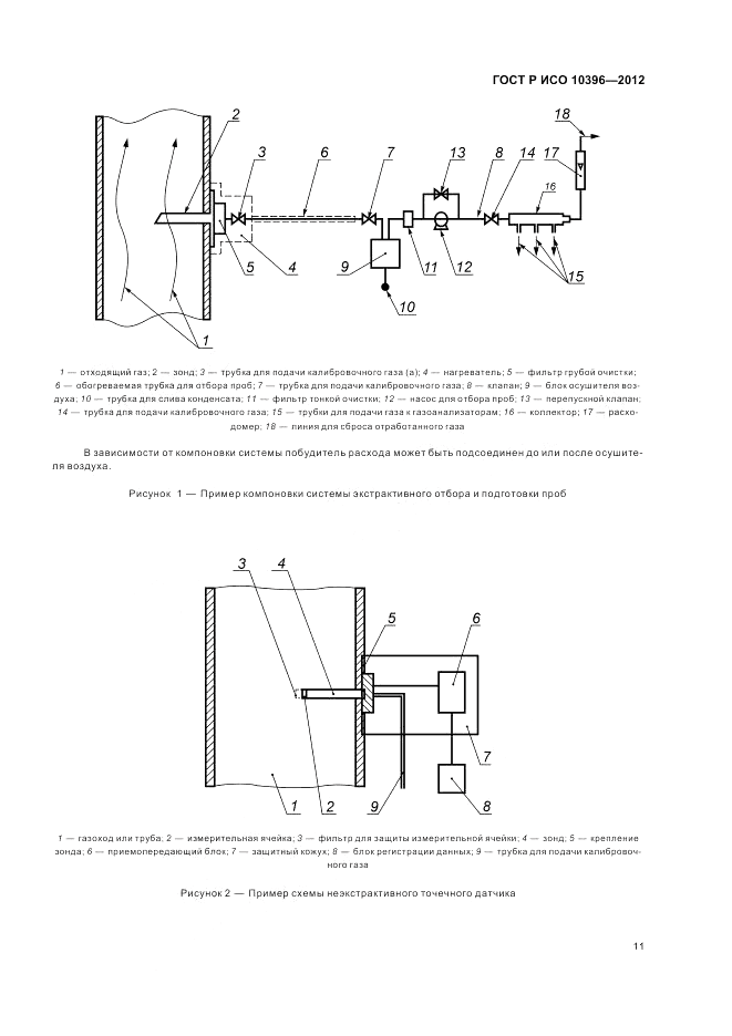 ГОСТ Р ИСО 10396-2012, страница 15