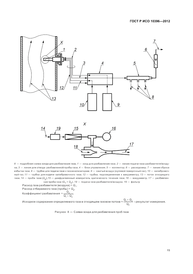 ГОСТ Р ИСО 10396-2012, страница 19