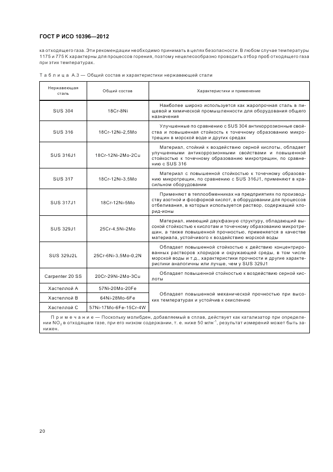 ГОСТ Р ИСО 10396-2012, страница 24