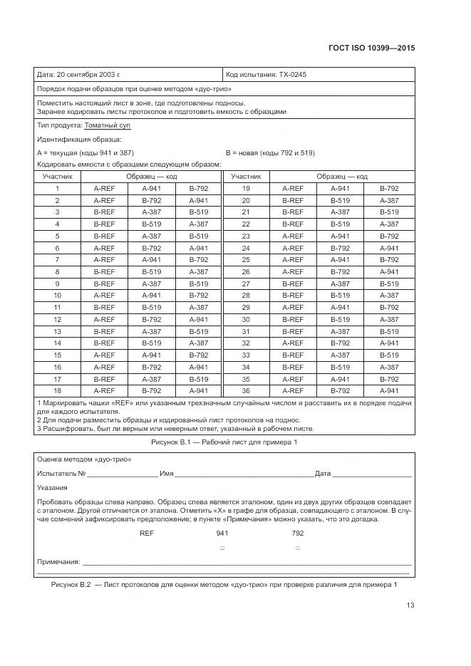 ГОСТ ISO 10399-2015, страница 17