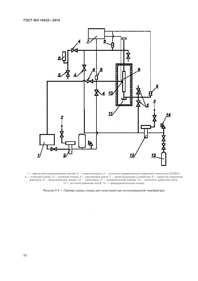 ГОСТ ISO 10432-2014, страница 56