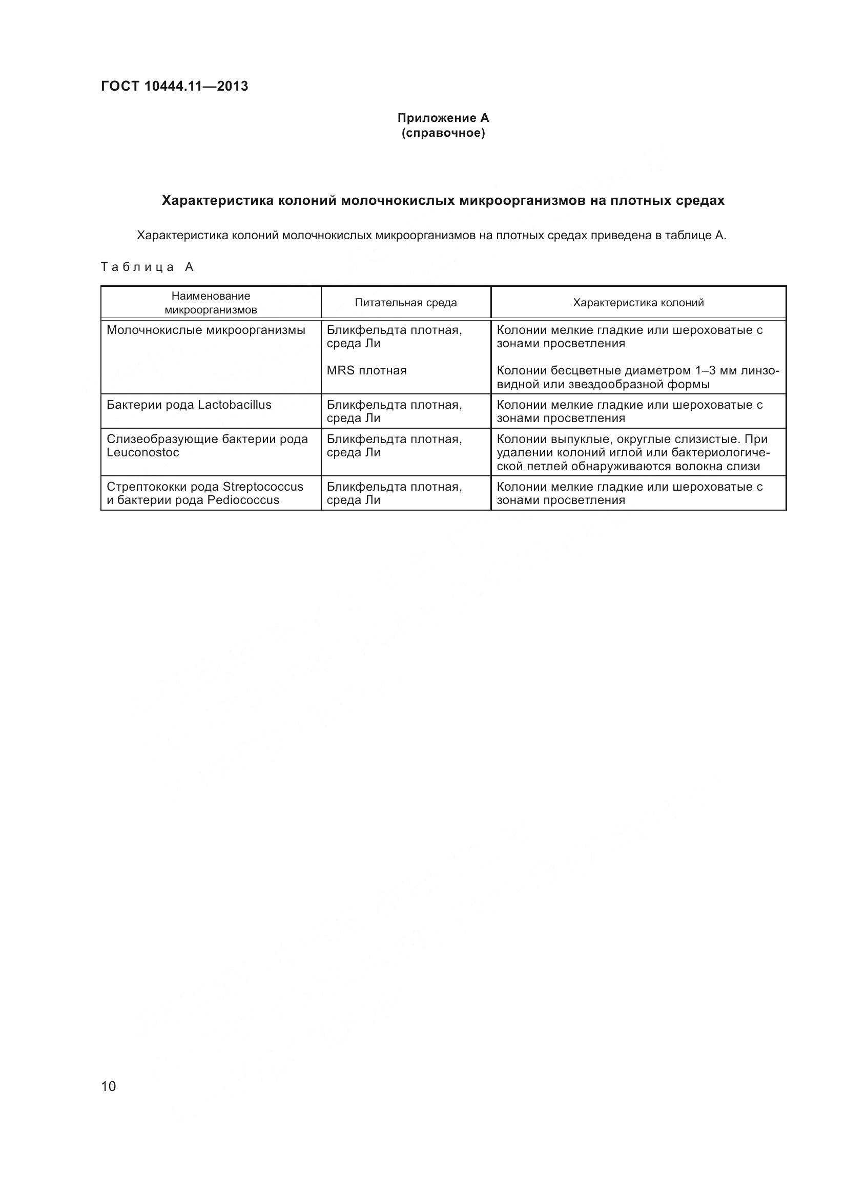 ГОСТ 10444.11-2013, страница 16