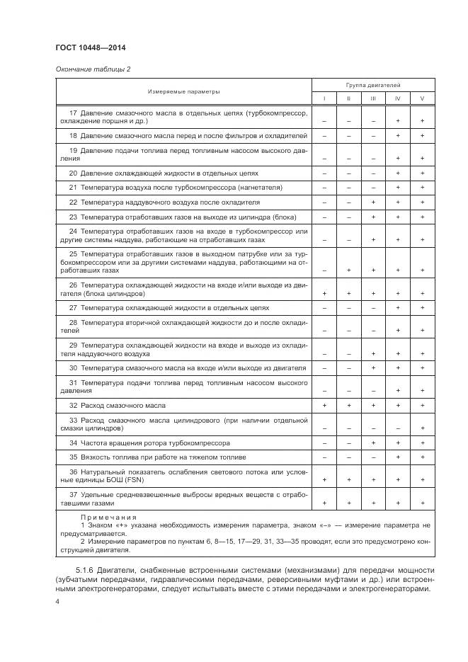 ГОСТ 10448-2014, страница 8