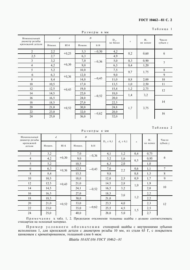 ГОСТ 10462-81, страница 3