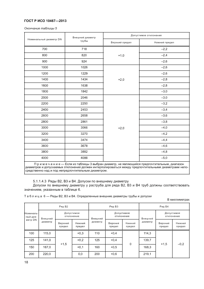 ГОСТ Р ИСО 10467-2013, страница 22